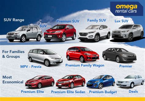 omega car rental new zealand